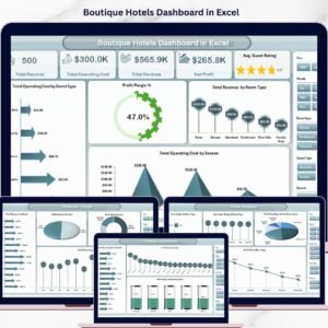 Boutique Hotels Dashboard in Excel