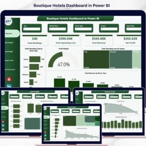 Boutique Hotels Dashboard in Power BI