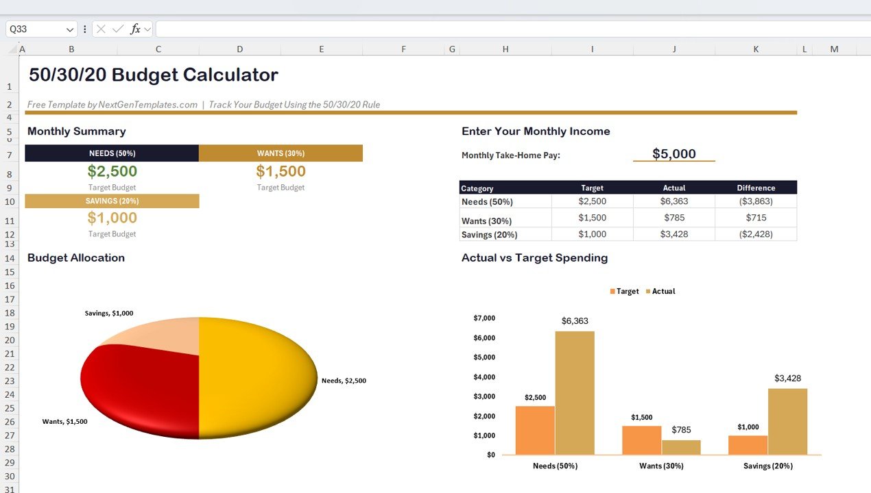 Budget Calculator in Excel - Dashboard Page