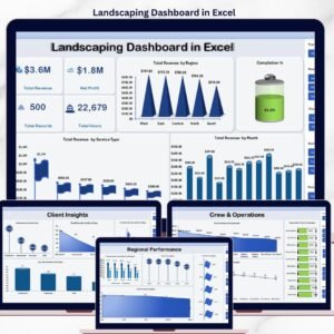 Landscaping Dashboard in Excel