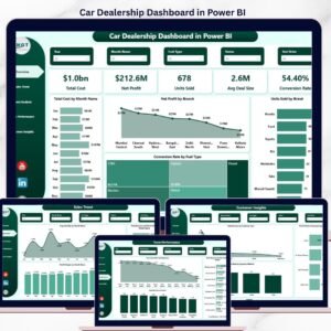 Car Dealership Dashboard in Power BI