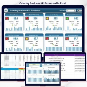 Catering Business KPI Scorecard in Excel