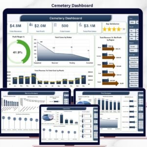 Cemetery Dashboard in Excel