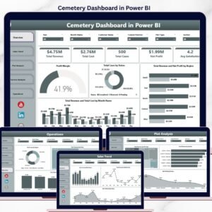 Cemetery Dashboard in Power BI