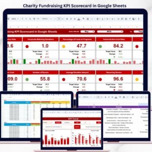 Charity Fundraising KPI Scorecard in Google Sheets
