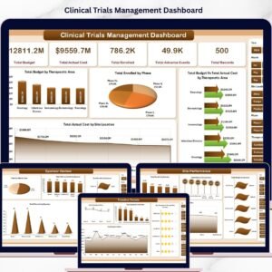 Clinical Trials Management Dashboard in Excel