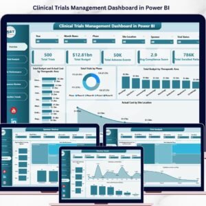 Clinical Trials Management Dashboard in Power BI