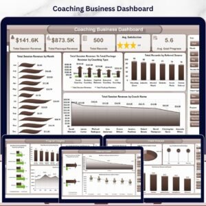 Coaching Business Dashboard in Excel