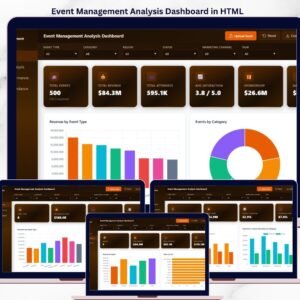 Event Management Analysis Dashboard in HTML
