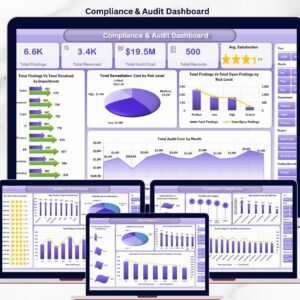 Compliance and Audit Dashboard in Excel