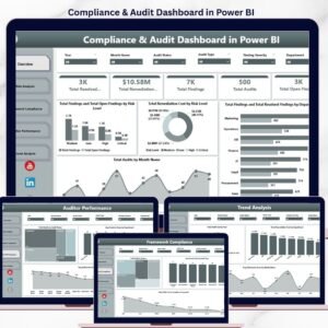 Compliance and Audit Dashboard in Power BI