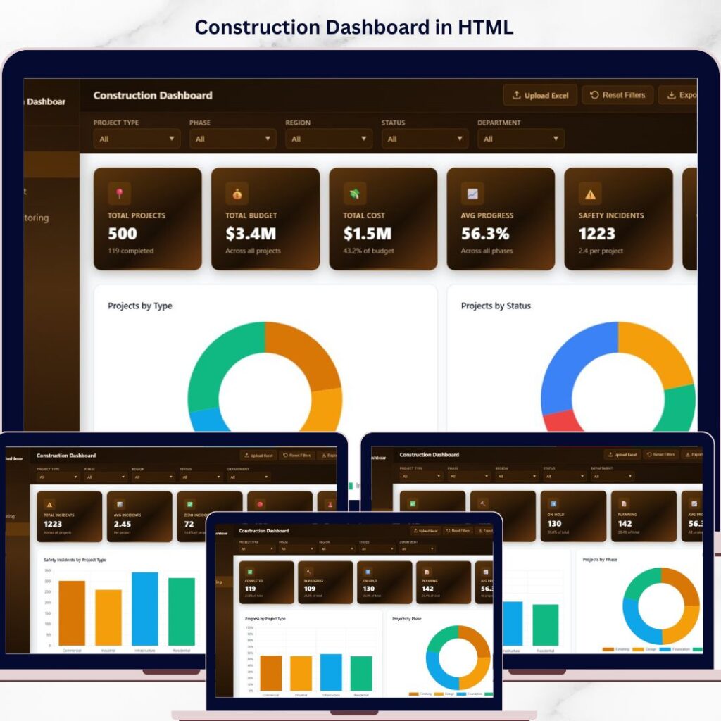 Construction Project Cost Dashboard in Google Sheets - Next Gen Templates