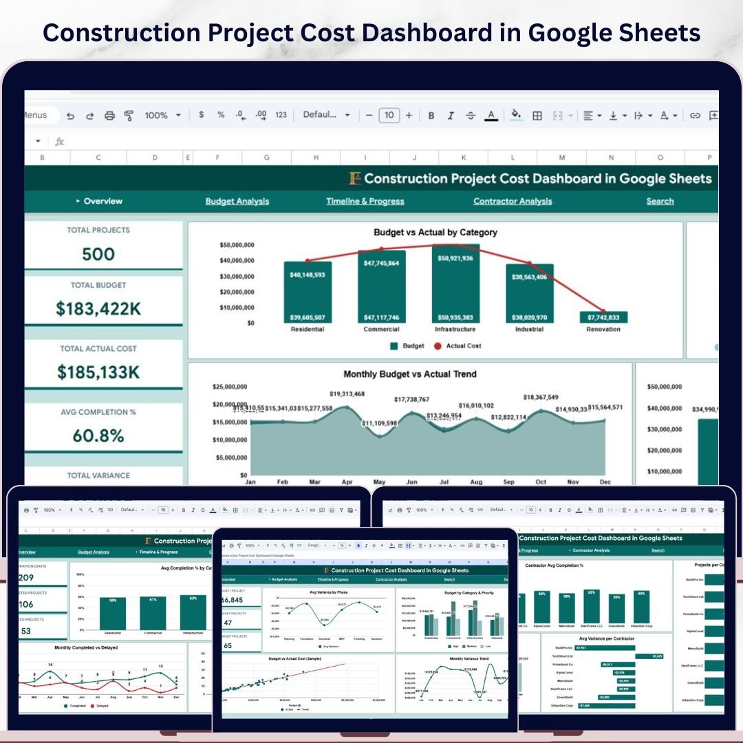 Construction Project Cost Dashboard in Google Sheets