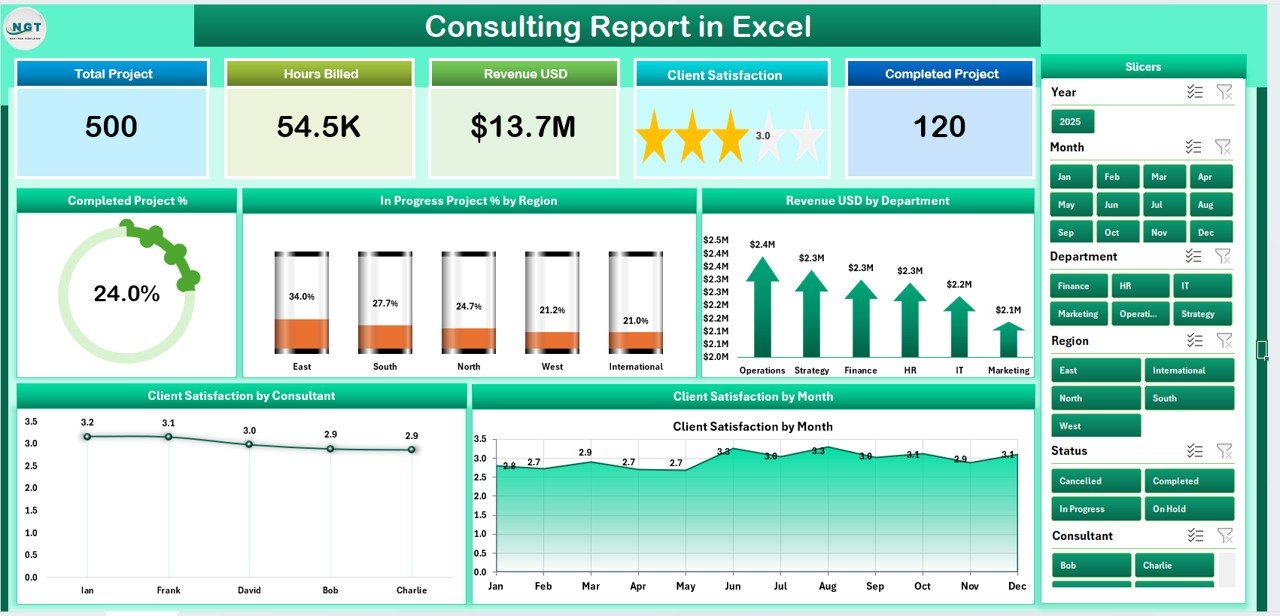 Consulting Report in Excel