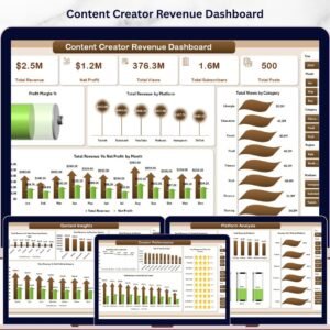 Content Creator Revenue Dashboard in Excel