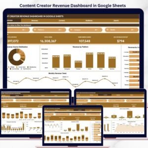 Content Creator Revenue Dashboard in Google Sheets