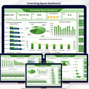 Coworking Space Dashboard in Excel