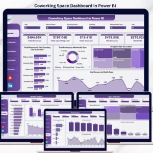 Coworking Space Dashboard in Power BI