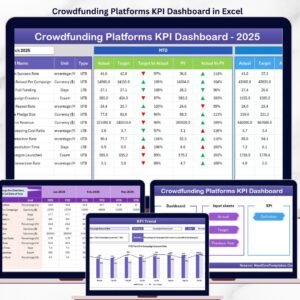 Crowdfunding Platforms KPI Dashboard in Excel