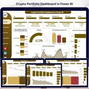 Crypto Portfolio Dashboard in Power BI