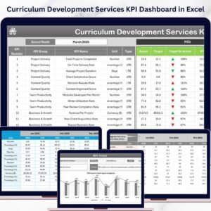 Curriculum Development Services KPI Dashboard