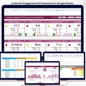 Customer Engagement KPI Scorecard in Google Sheets