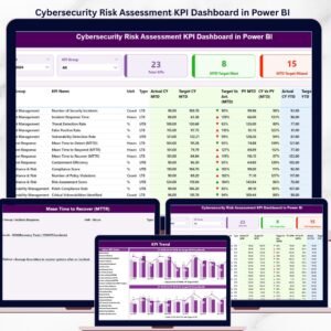 Cybersecurity Risk Assessment KPI Dashboard in Power BI