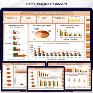 Dental Practice Dashboard in Excel