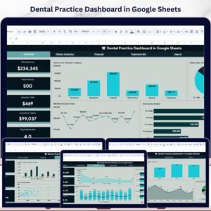 Dental Practice Dashboard in Google Sheets