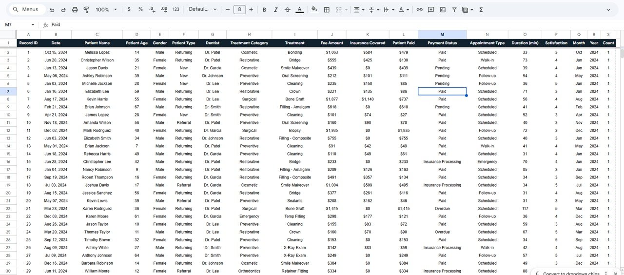 Dental Practice Dashboard in Google Sheets - Image 7