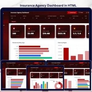 Insurance Agency Dashboard in HTML