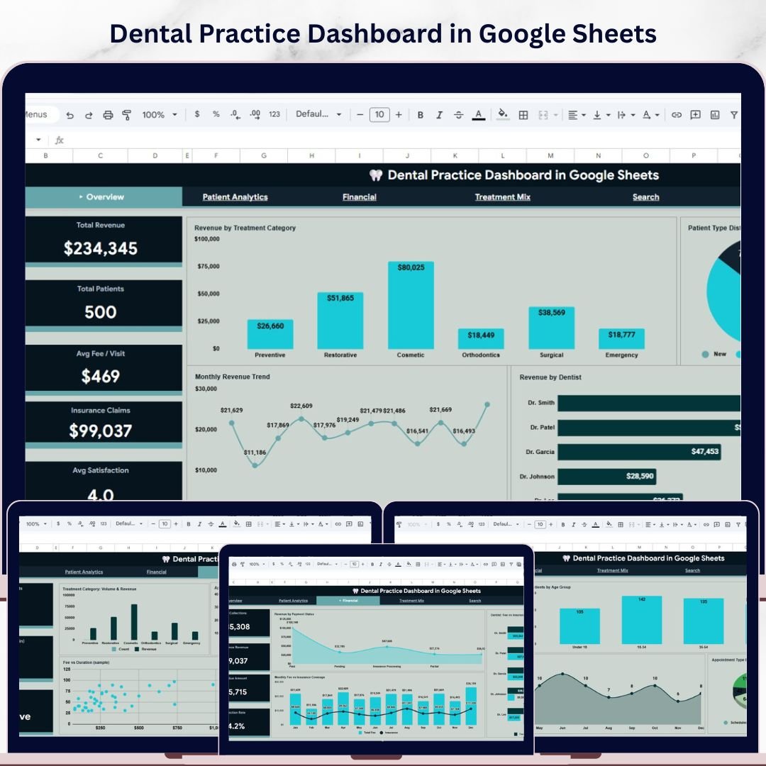 Dental Practice Dashboard in Google Sheets