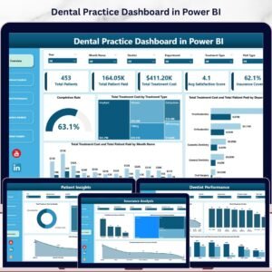 Dental Practice Dashboard in Power BI