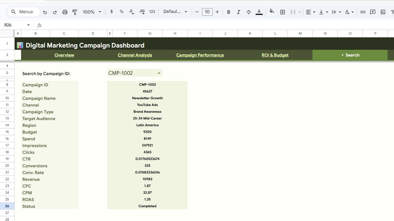Digital Marketing Campaign Dashboard in Google Sheets - Search Sheet