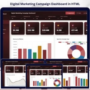 Digital Marketing Campaign Dashboard in HTML