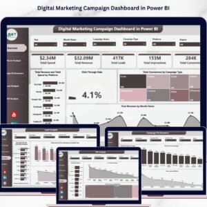 Digital Marketing Campaign Dashboard in Power BI