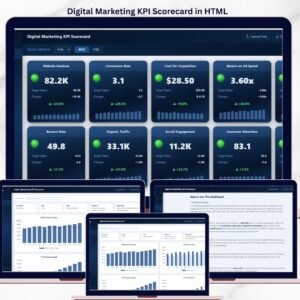 Digital Marketing KPI Scorecard in HTML