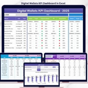 Digital Wallets KPI Dashboard in Excel