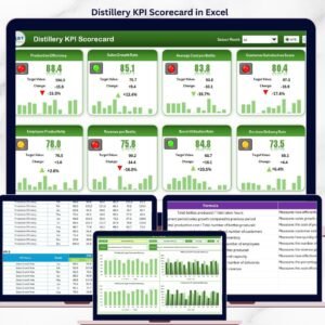 Distillery KPI Scorecard in Excel