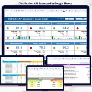 Distribution KPI Scorecard in Google Sheets