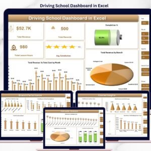 Driving School Dashboard in Excel