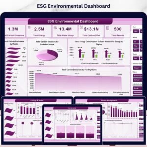 ESG Environmental Dashboard in Excel