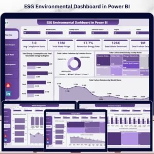 ESG Environmental Dashboard in Power BI