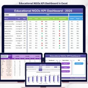Educational NGOs KPI Dashboard in Excel