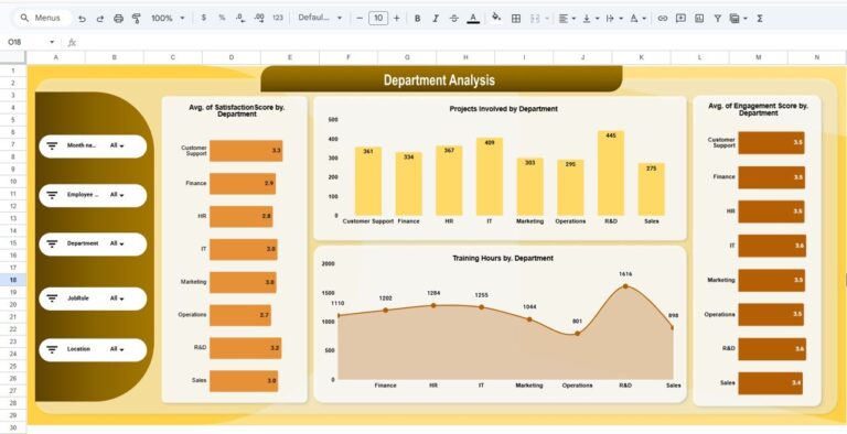 Employee Experience and Insights Dashboard in Google Sheets - Next Gen ...