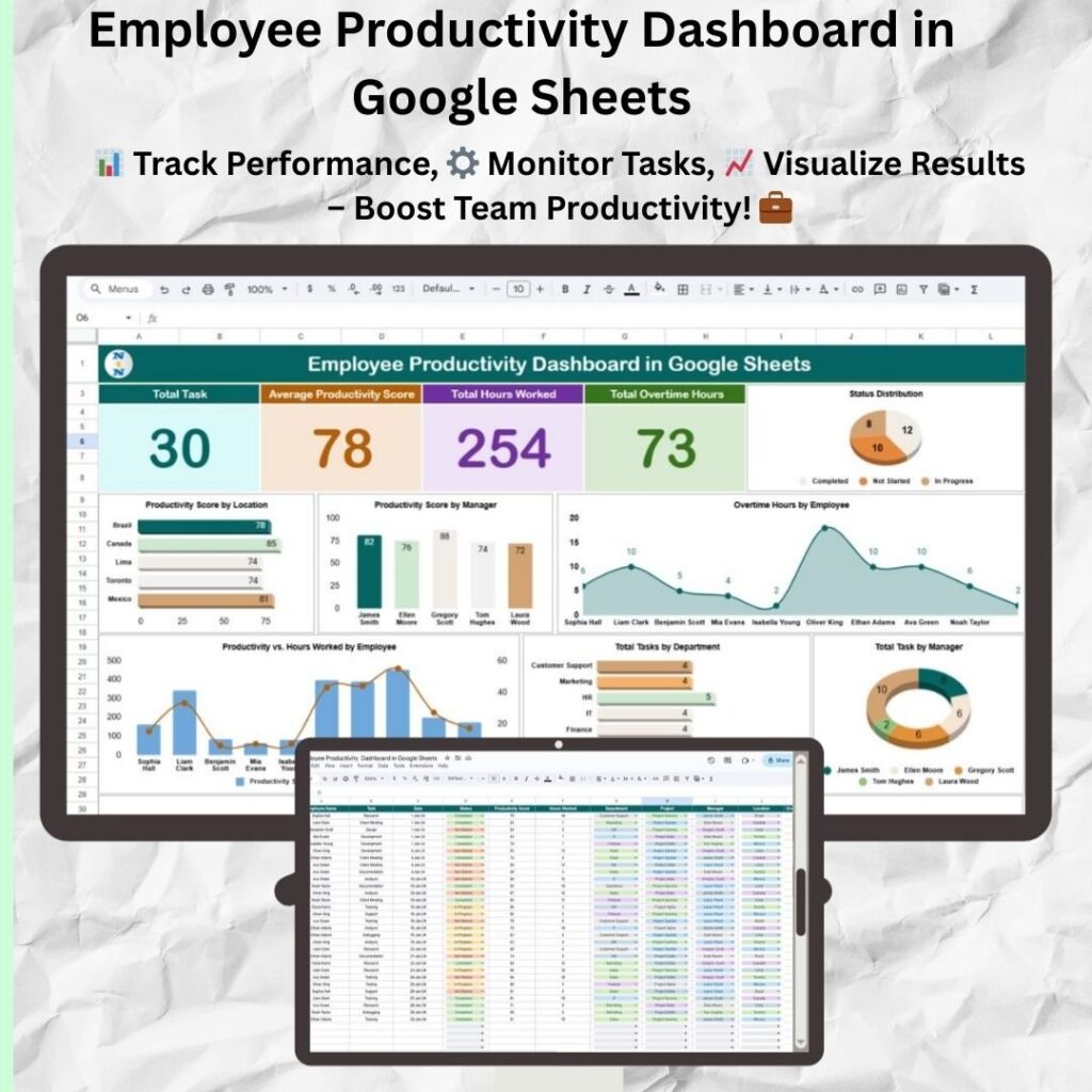 HR & Workforce Analytics Bundle – 10 Premium Templates (Excel + Google ...