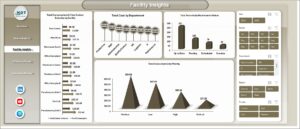 Energy Consumption Analysis Dashboard in Excel - Next Gen Templates
