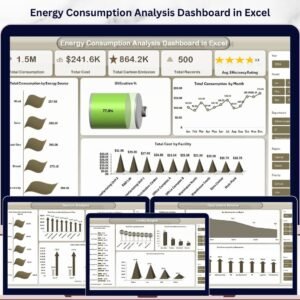Energy Consumption Analysis Dashboard in Excel