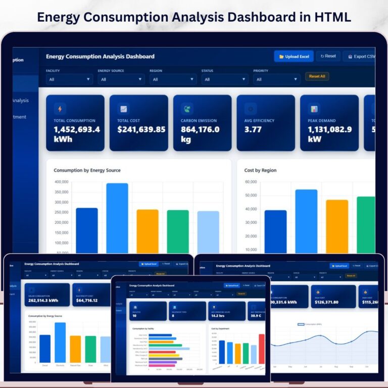 Energy Consumption Analysis Dashboard in Excel - Next Gen Templates
