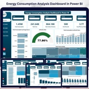 Energy Consumption Analysis Dashboard in Power BI